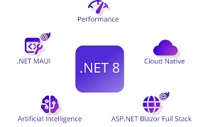 dot-net-core-new-update